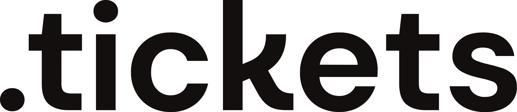 Logo del TLD