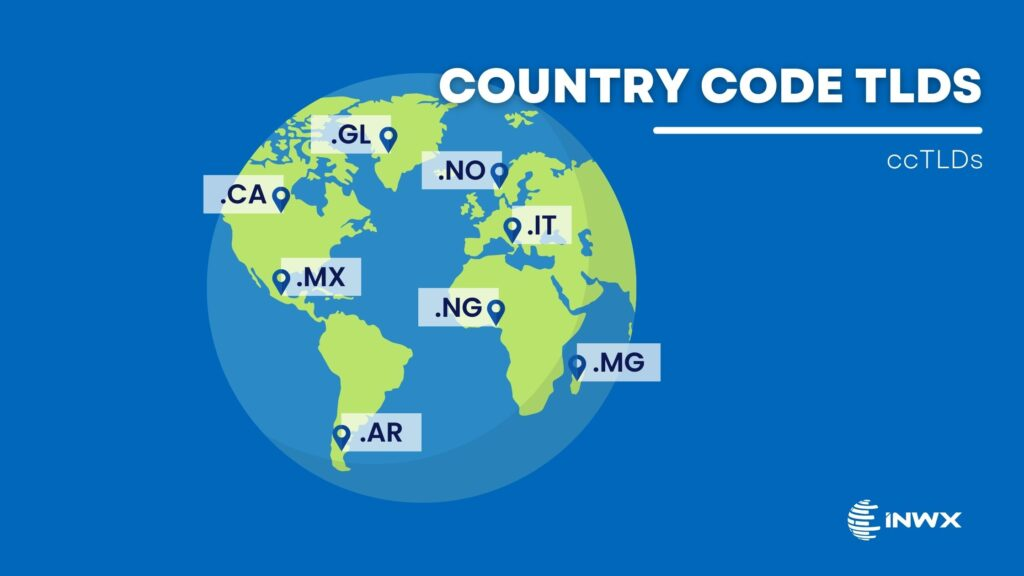blog_image-ccTLDs_EN-1024x576.jpg.webp
