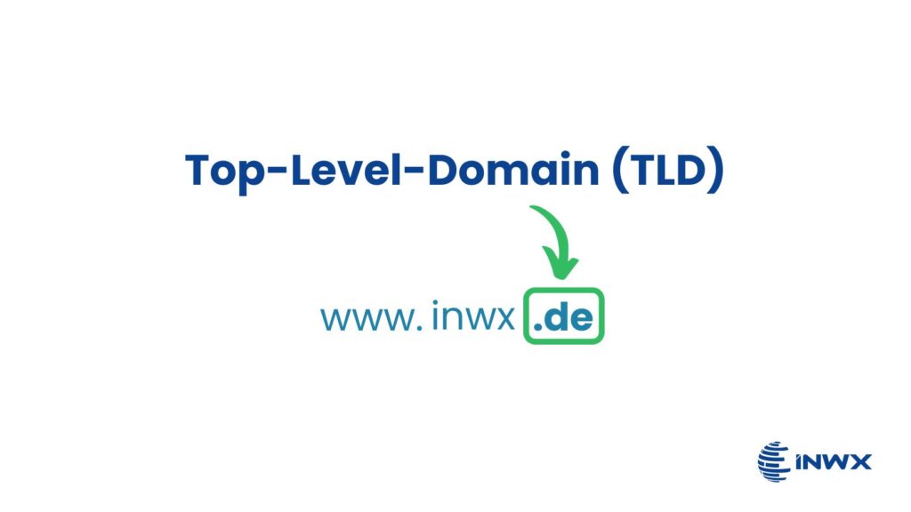 Die Top-Level-Domain (TLD) am Beispiel www.inwx.de ist der hintere Teil „.DE“